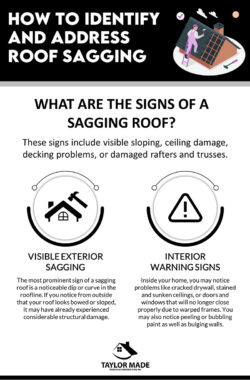 How to address roof sagging.